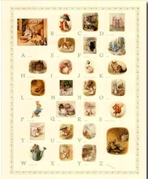 Peter Rabbit Alphabet