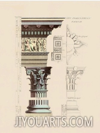 Columns, Classical Orders