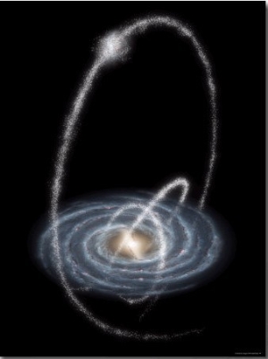 Three Newly Discovered Streams Arcing High over the Milky Way Galaxy