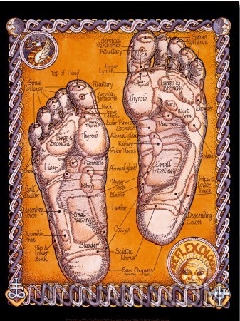 Reflexology