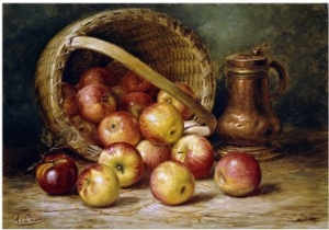 A Basket of Apples