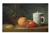 Jean Baptiste Simeon Chardin